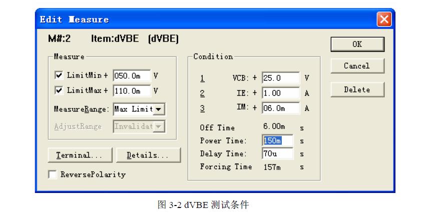 塑封晶體管熱阻問題