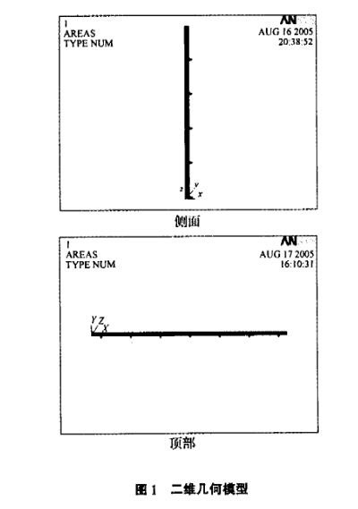汽車淋雨實驗室參數(shù)化設(shè)計