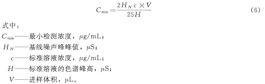 按式(6) 計算最小檢測濃度C min (按25μL 進(jìn)樣量  計算)