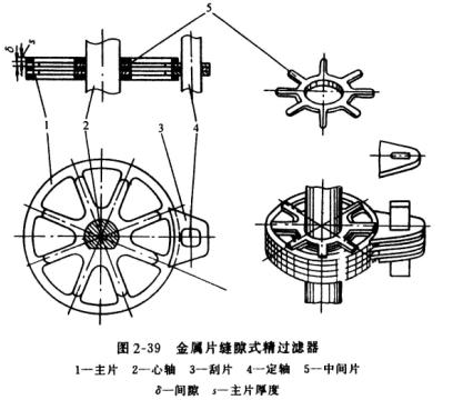 正航儀器詳細圖