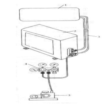 正航恒溫恒濕試驗箱詳細(xì)圖