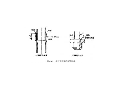 冷熱沖擊試驗機(jī)制冷系統(tǒng)的管道怎樣焊接?