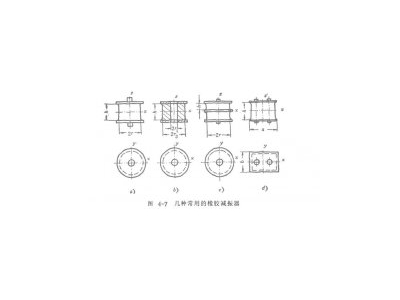 正航儀器同您了解橡膠減振器計(jì)算