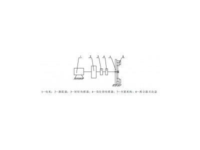 正航介紹離合器試驗(yàn)設(shè)備